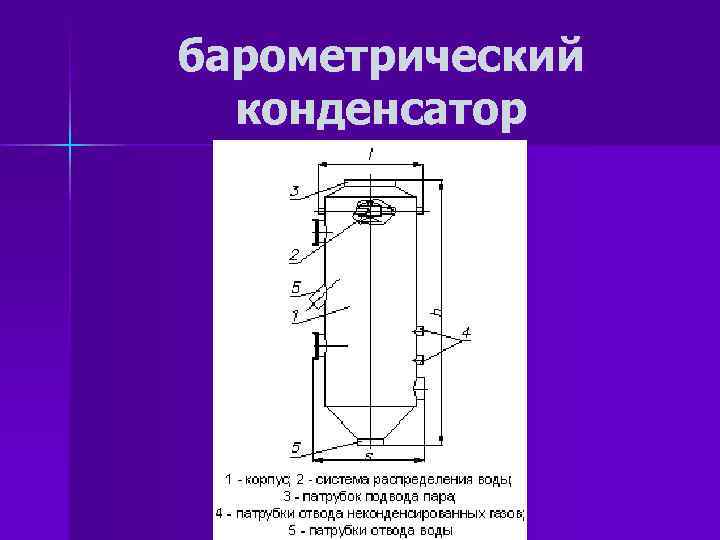 Барометрический конденсатор чертеж