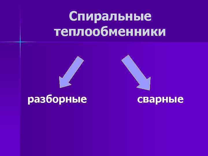 Спиральные теплообменники разборные сварные 