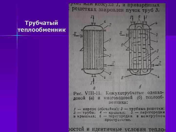 Трубчатый теплообменник 