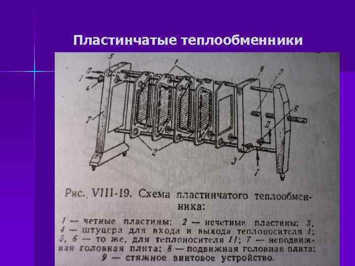 Пластинчатые теплообменники 