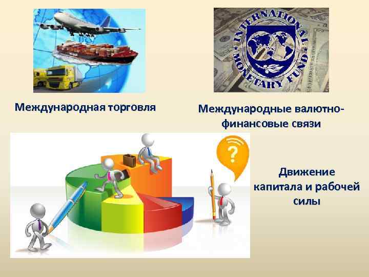 Международная торговля Международные валютнофинансовые связи Движение капитала и рабочей силы 