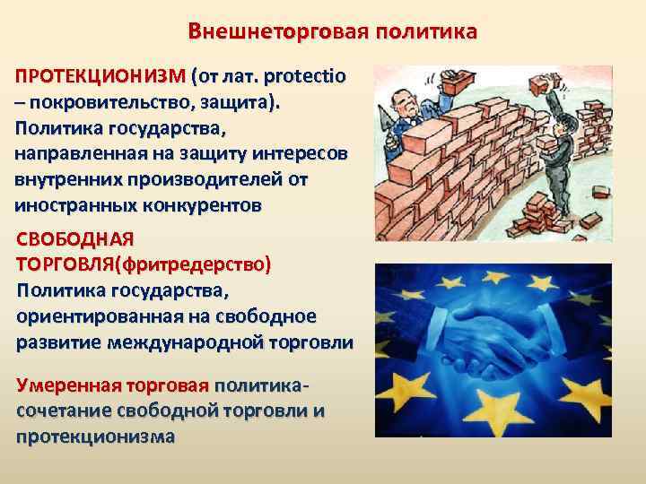 Внешнеторговая политика ПРОТЕКЦИОНИЗМ (от лат. protectio – покровительство, защита). Политика государства, направленная на защиту