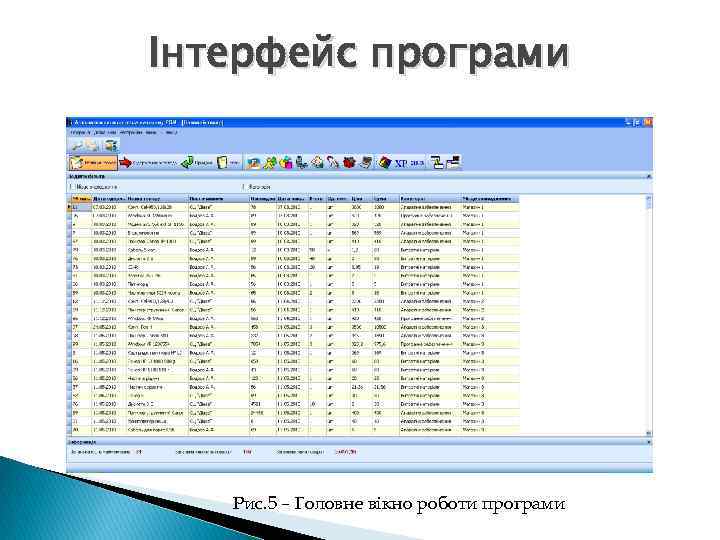 Інтерфейс програми Рис. 5 – Головне вікно роботи програми 