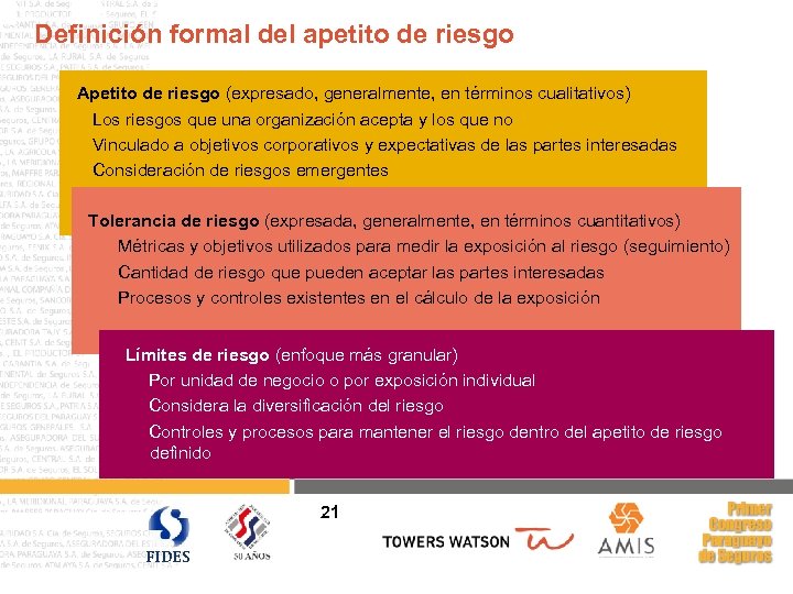 Definición formal del apetito de riesgo Apetito de riesgo (expresado, generalmente, en términos cualitativos)