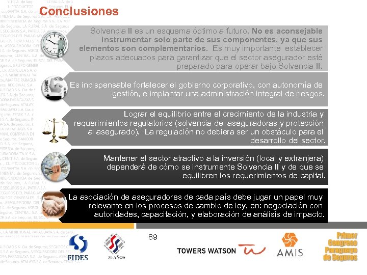 Conclusiones Solvencia II es un esquema óptimo a futuro. No es aconsejable instrumentar solo