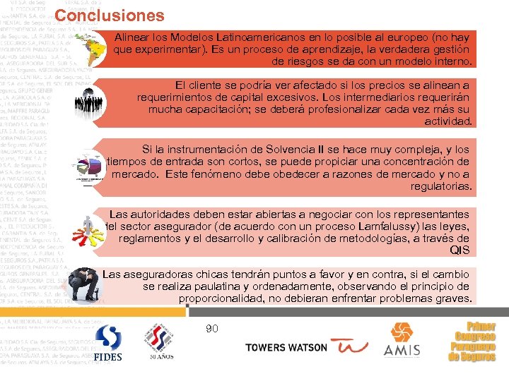 Conclusiones Alinear los Modelos Latinoamericanos en lo posible al europeo (no hay que experimentar).