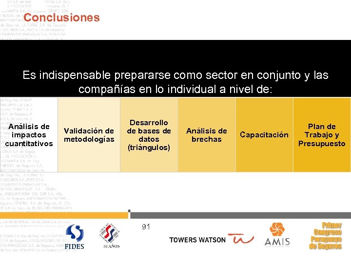 Conclusiones Es indispensable prepararse como sector en conjunto y las compañías en lo individual