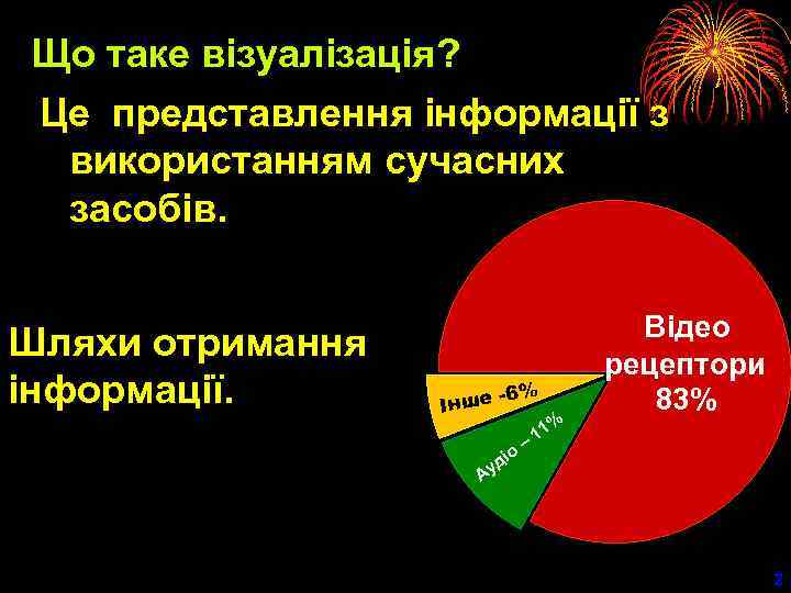 Що таке візуалізація? Це представлення інформації з використанням сучасних засобів. Шляхи отримання інформації. Інше