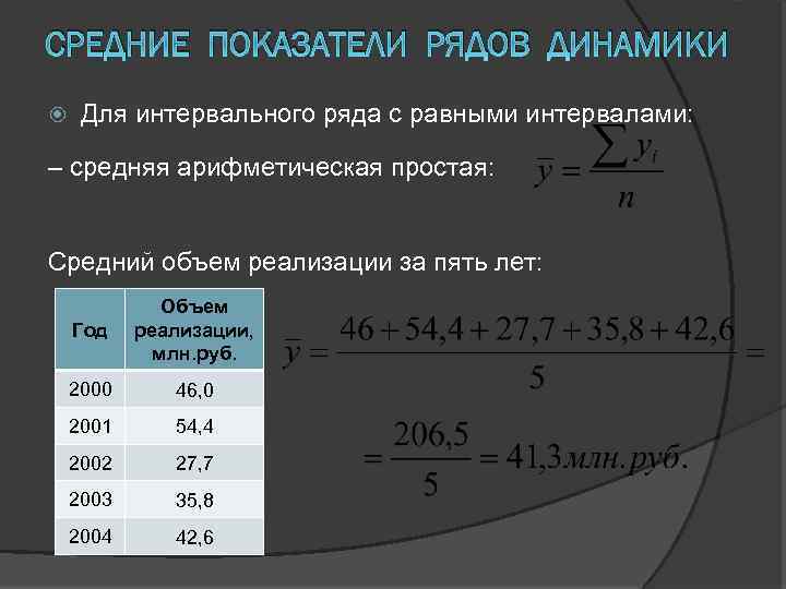 Средний уровень динамики