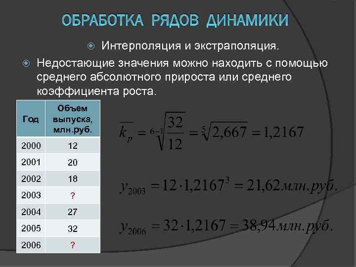 ОБРАБОТКА РЯДОВ ДИНАМИКИ Интерполяция и экстраполяция. Недостающие значения можно находить с помощью среднего абсолютного