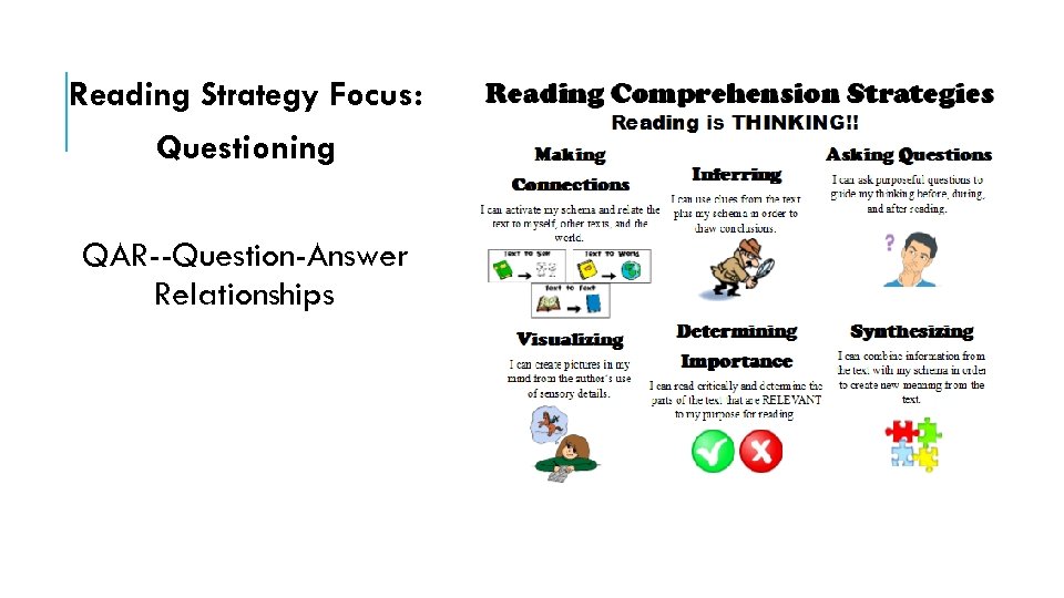 Reading Strategy Focus: Questioning READNG COMPREHENSION QAR--Question-Answer STRATEGY FOCUS: Relationships 