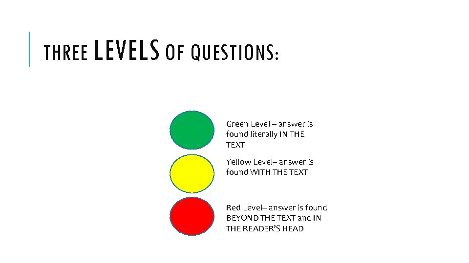 THREE LEVELS OF QUESTIONS: Green Level – answer is found literally IN THE TEXT