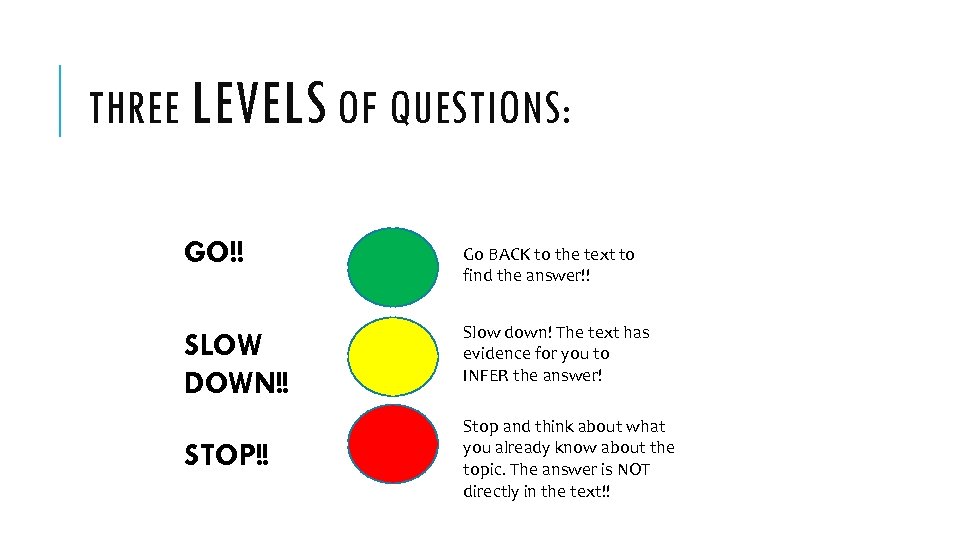 THREE LEVELS OF QUESTIONS: GO!! Go BACK to the text to find the answer!!