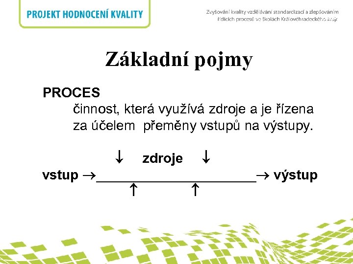 nadpis Základní pojmy PROCES činnost, která využívá zdroje a je řízena za účelem přeměny