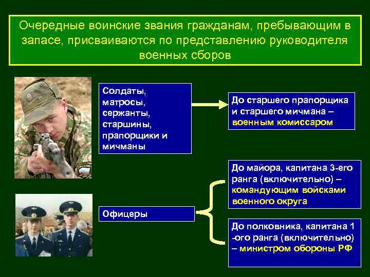 Очередные воинские звания гражданам, пребывающим в запасе, присваиваются по представлению руководителя военных сборов Солдаты,