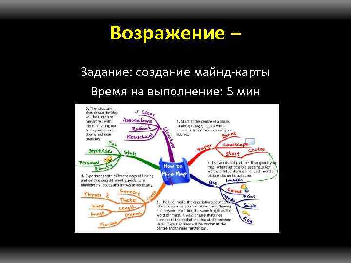 Работы с возражениями схема