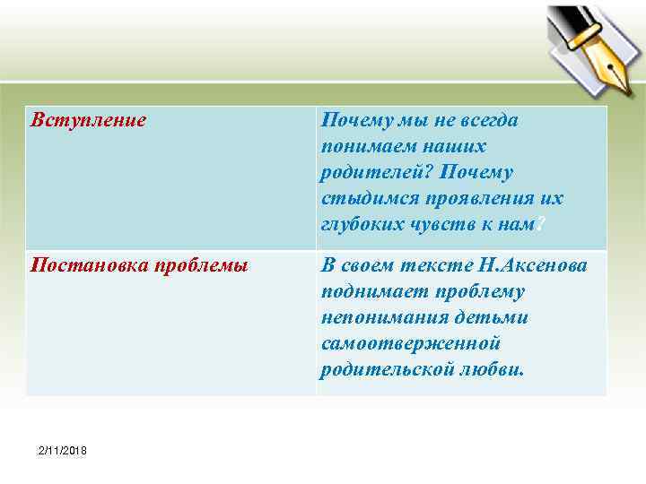 Вступление Почему мы не всегда понимаем наших родителей? Почему стыдимся проявления их глубоких чувств