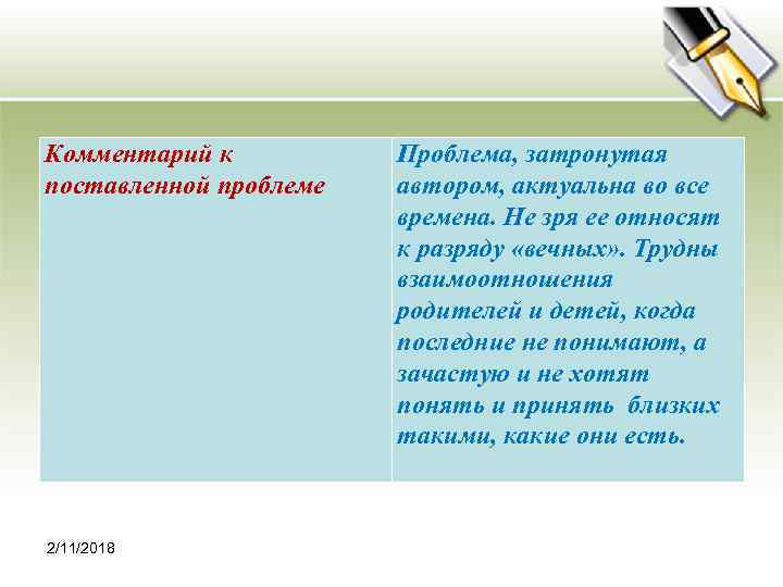 Комментарий к поставленной проблеме 2/11/2018 Проблема, затронутая автором, актуальна во все времена. Не зря