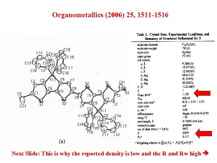 Organometallics (2006) 25, 1511 -1516 Next Slide: This is why the reported density is