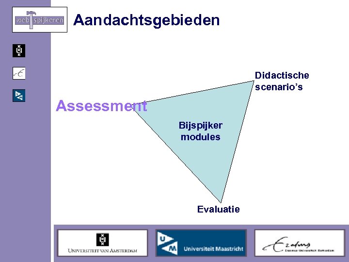Aandachtsgebieden Didactische scenario’s Assessment Bijspijker modules Evaluatie 
