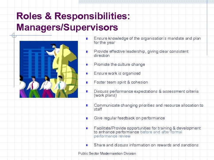 Roles & Responsibilities: Managers/Supervisors Ensure knowledge of the organisation’s mandate and plan for the