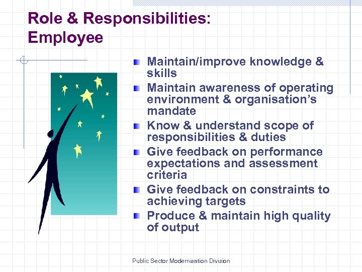 Role & Responsibilities: Employee Maintain/improve knowledge & skills Maintain awareness of operating environment &