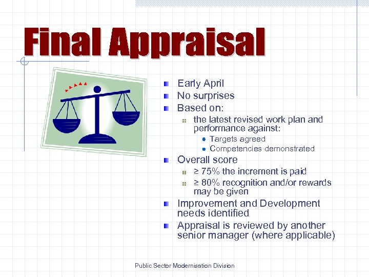 Early April No surprises Based on: the latest revised work plan and performance against: