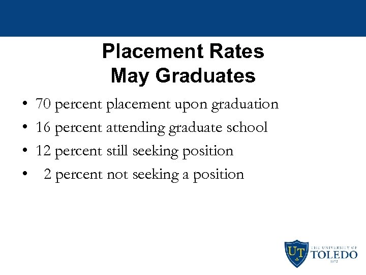 Placement Rates May Graduates • • 70 percent placement upon graduation 16 percent attending