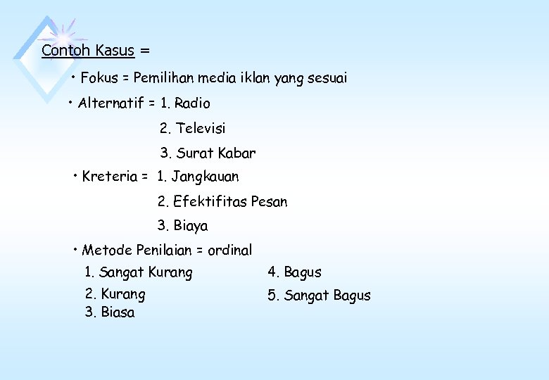 Contoh Kasus = • Fokus = Pemilihan media iklan yang sesuai • Alternatif =