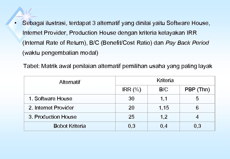  • Sebagai ilustrasi, terdapat 3 alternatif yang dinilai yaitu Software House, Internet Provider,