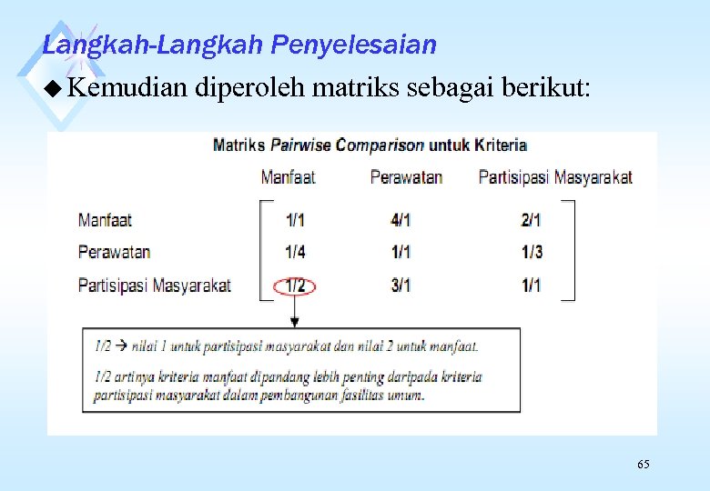 Langkah-Langkah Penyelesaian u Kemudian diperoleh matriks sebagai berikut: 65 