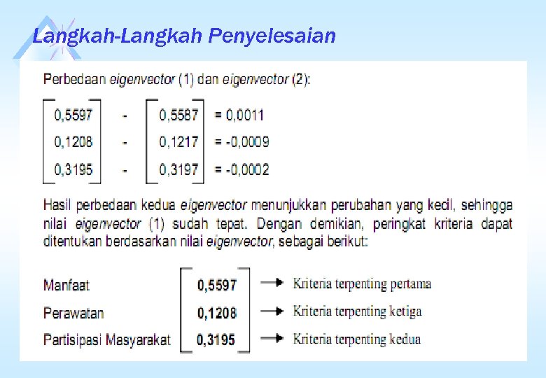 Langkah-Langkah Penyelesaian 70 