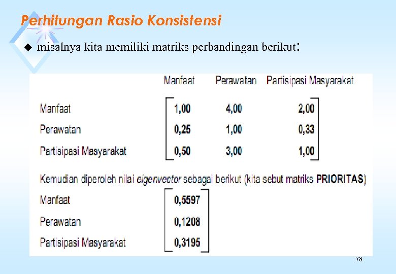 Perhitungan Rasio Konsistensi u misalnya kita memiliki matriks perbandingan berikut: 78 