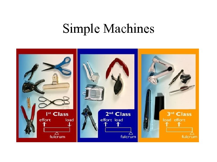 Simple Machines 