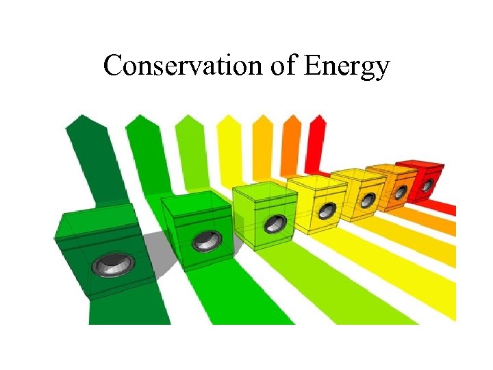 Conservation of Energy 