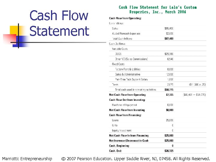 Cash Flow Statement Marriotti: Entrepreneurship © 2007 Pearson Education. Upper Saddle River, NJ, 07458.