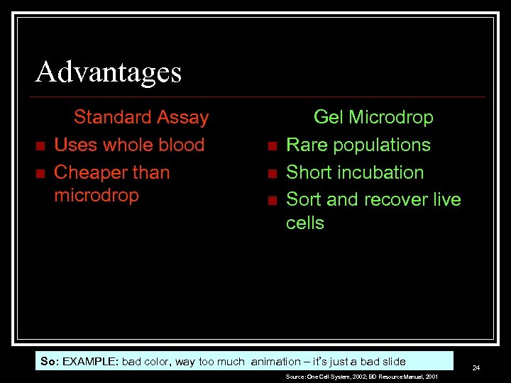 Advantages n n Standard Assay Uses whole blood Cheaper than microdrop n n n