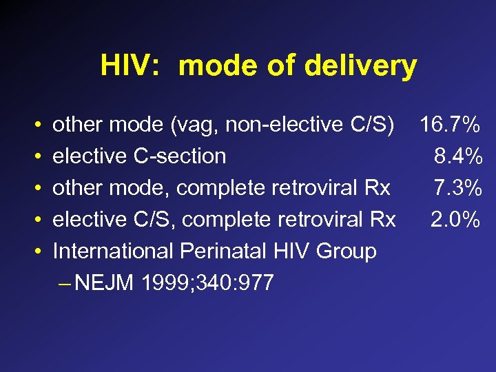 HIV: mode of delivery • • • other mode (vag, non-elective C/S) elective C-section