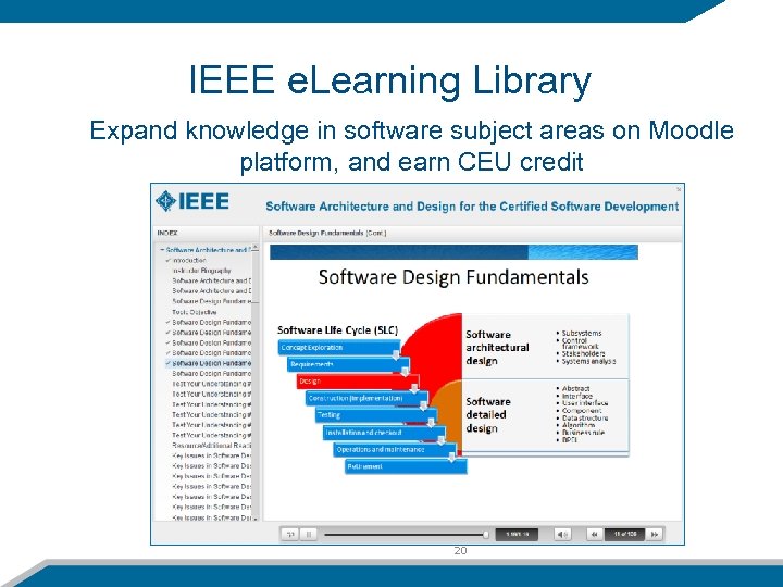 IEEE e. Learning Library Expand knowledge in software subject areas on Moodle platform, and
