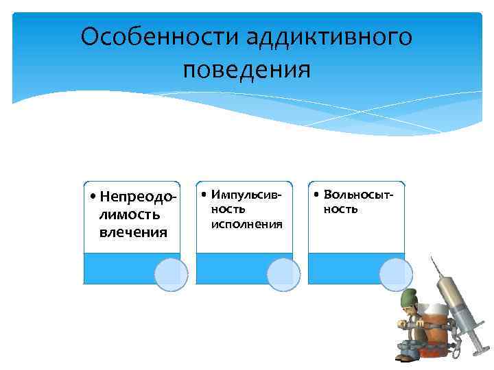 Особенности аддиктивного поведения • Непреодолимость влечения • Импульсивность исполнения • Вольносытность 