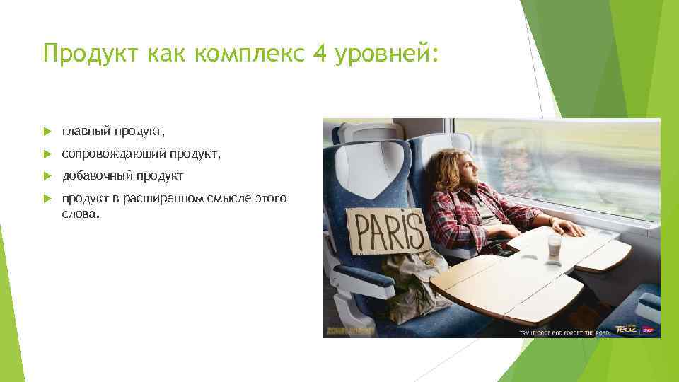 Продукт как комплекс 4 уровней: главный продукт, сопровождающий продукт, добавочный продукт в расширенном смысле