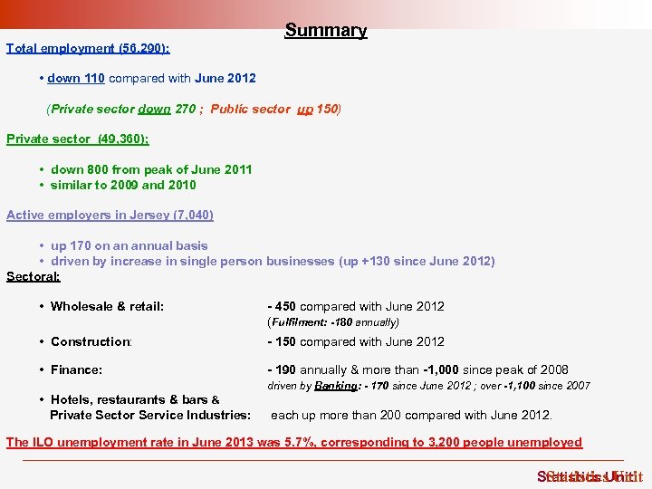 Summary Total employment (56, 290); • down 110 compared with June 2012 (Private sector