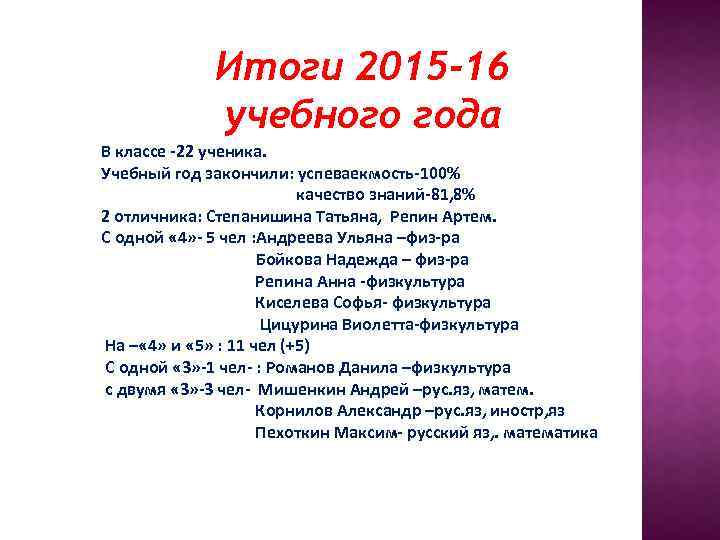 Итоги 2015 -16 учебного года В классе -22 ученика. Учебный год закончили: успеваекмость-100% качество