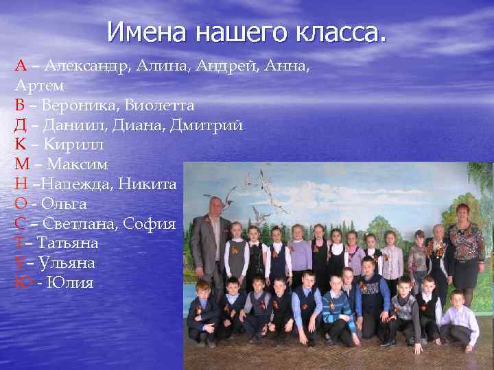 Имена нашего класса. А – Александр, Алина, Андрей, Анна, Артем В – Вероника, Виолетта