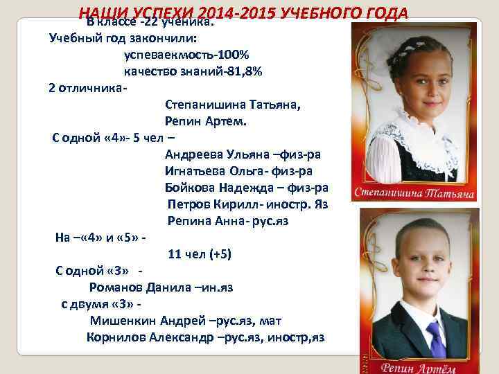 НАШИ УСПЕХИ 2014 -2015 УЧЕБНОГО ГОДА В классе -22 ученика. Учебный год закончили: успеваекмость-100%