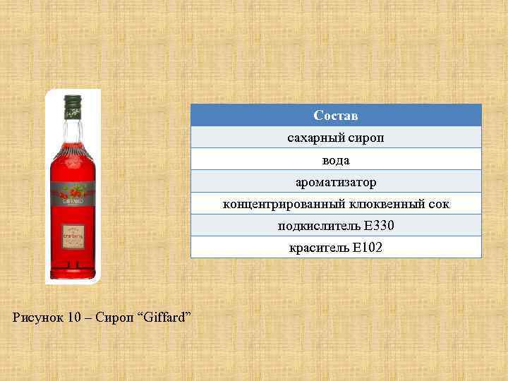 Состав сахарный сироп вода ароматизатор концентрированный клюквенный сок подкислитель Е 330 краситель Е 102