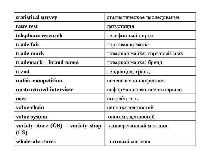 statistical survey статистическое исследование taste test дегустация telephone research телефонный опрос trade fair торговая