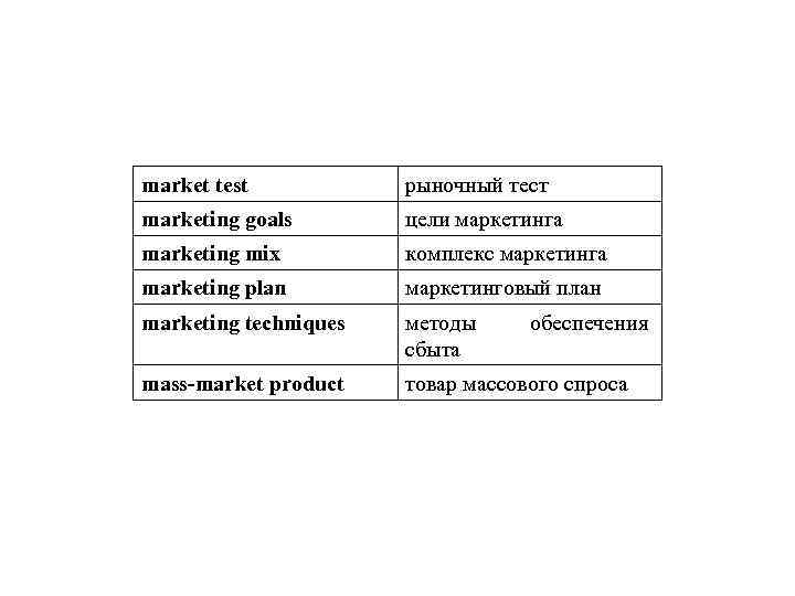 market test рыночный тест marketing goals цели маркетинга marketing mix комплекс маркетинга marketing plan