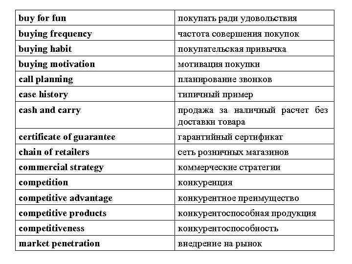 buy for fun покупать ради удовольствия buying frequency частота совершения покупок buying habit покупательская