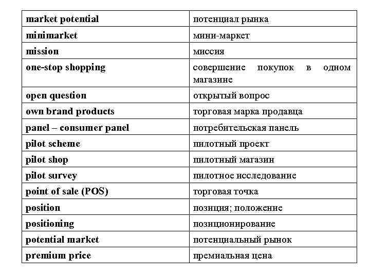 market potential потенциал рынка minimarket мини-маркет mission миссия one-stop shopping совершение покупок в одном